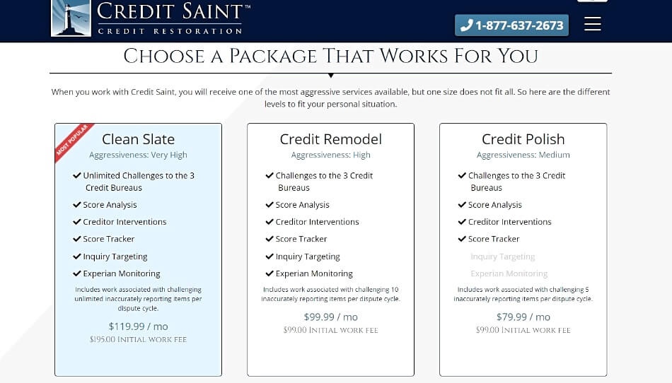 Credit Saint Packages